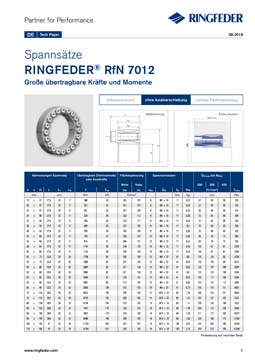 Datenblatt RfN 7012